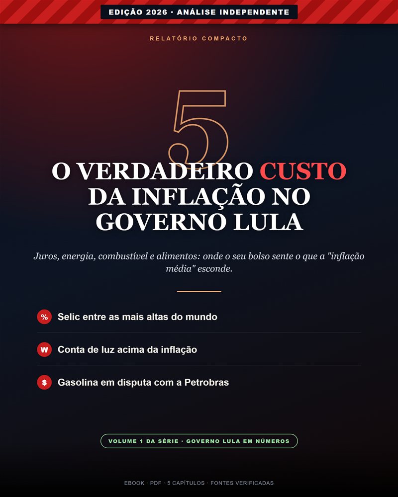 Capa do relatório O Verdadeiro Custo da Inflação no Governo Lula